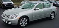 2003 Infiniti G35 