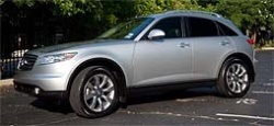 2004 Infiniti FX35 