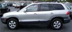 2006 Hyundai Santa Fe 