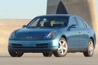 World's Best Oils & Filters for 2004 INFINITI G35 3 5L 6-cyl