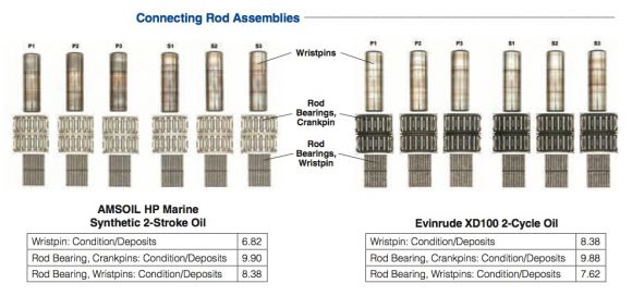 evinrude-connecting-rod_580px.jpg