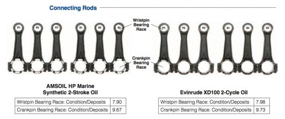 evinrude-connecting-rods_580px.jpg