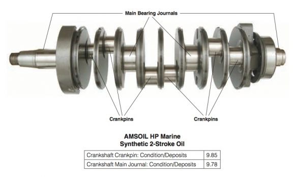 evinrude-cranckshaft-amsoil_580px.jpg