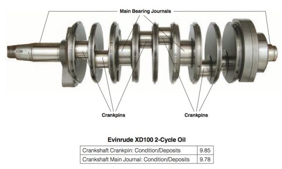 evinrude-crankshaft-xd100_580px.jpg