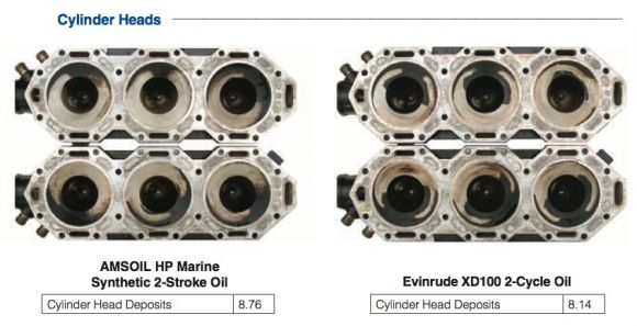 evinrude-cylinder-head_580px.jpg