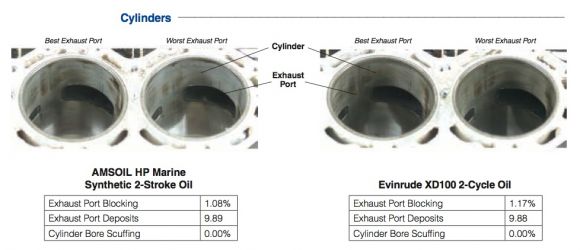 evinrude-cylinder_580px.jpg